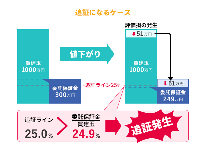 ������������Ă�����