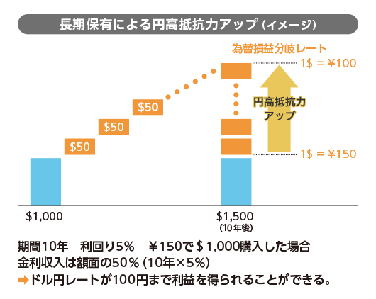 �����ۗL�ɂ��~����R�̓A�b�v�i�C���[�W�j