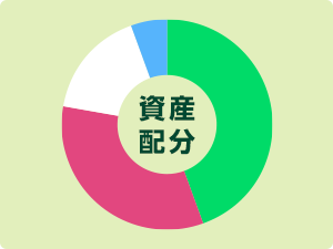 ���X�N���Y�ƕ��������Ŏ��Y�̕ۑS�ɁI