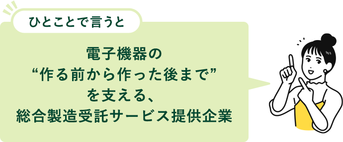 �d�q�@��́g���O����������܂Łh���x����A������������T�[�r�X�񋟊��