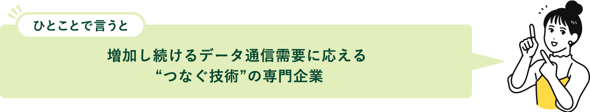 ������������f�[�^�ʐM���v�ɉ����� �g�Ȃ��Z�p�h�̐����