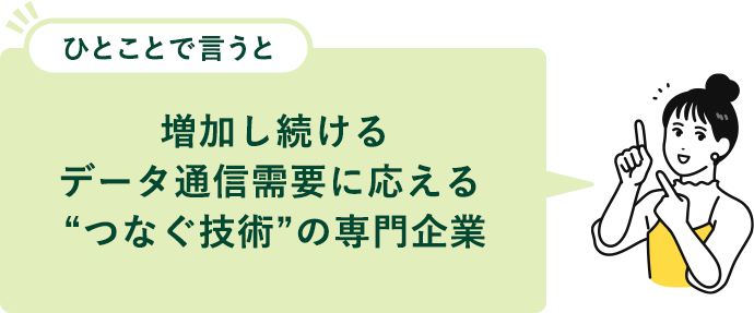 ������������f�[�^�ʐM���v�ɉ����� �g�Ȃ��Z�p�h�̐����