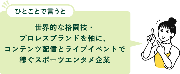 ���E�I�Ȋi���Z�E�v�����X�u�����h�����ɁA�R���e���c�z�M�ƃ��C�u�C�x���g�ŉ҂��X�|�[�c�G���^�����