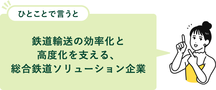 �S���A���̌������ƍ��x�����x����A�����S���\�����[�V�������