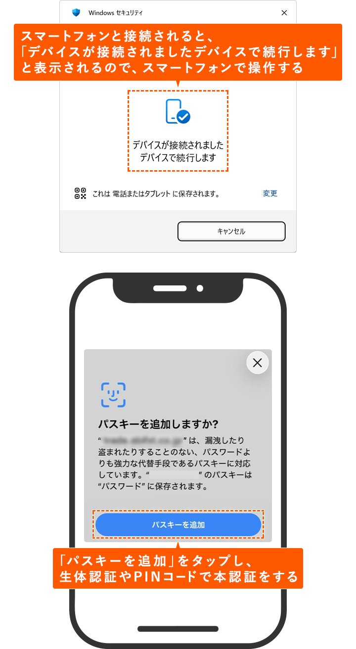 スマートフォンと接続されると 「デバイスが接続されましたデバイスで続行します」 と表示されるので、スマートフォンで操作する・「パスキーを追加」をタップし 生体認証やPINコードで本認証をする