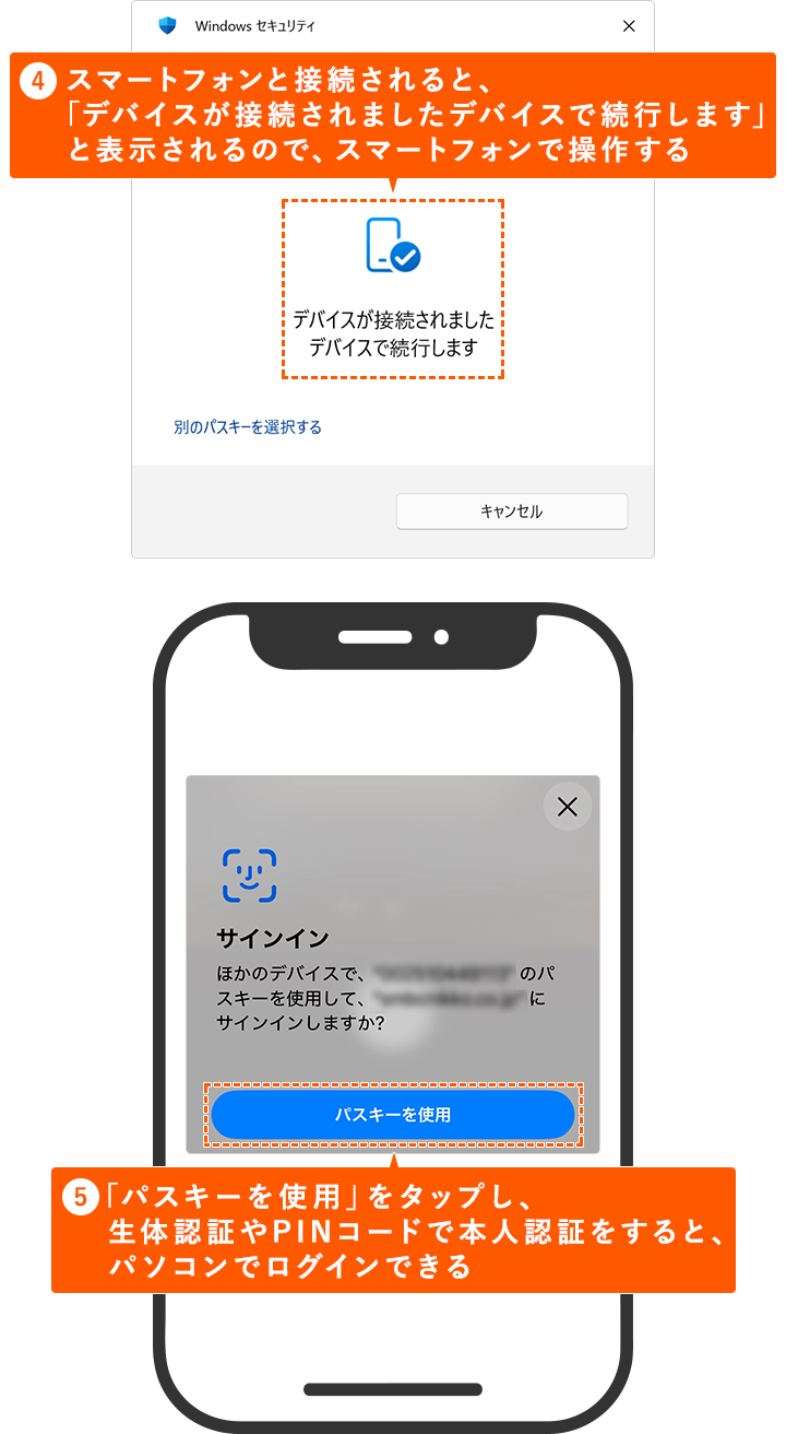 �X�}�[�g�t�H���Łu�p�X�L�[��ǉ��v�{�^�����������APIN�R�[�h�␶�̔F�؂Ŗ{�l�F�؂�����