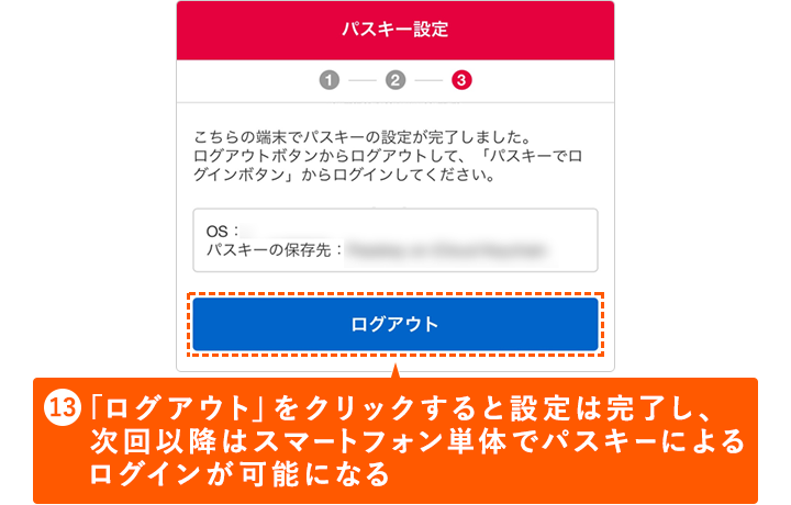 �X�}�[�g�t�H���Ńp�X�L�[�̐ݒ肪���������̂ŁA���O�A�E�g���^�b�v����