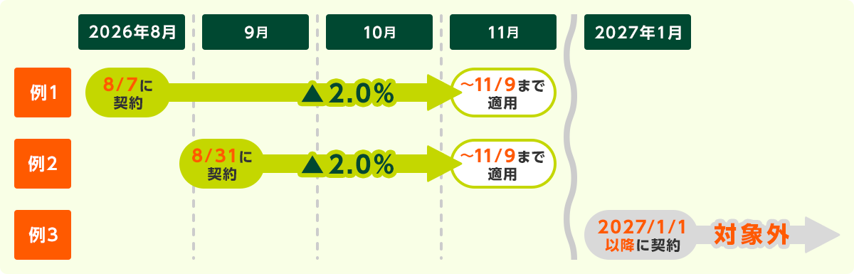 �K�p��