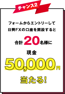 フォームからエントリーして日興FXの口座を開設すると合計20名様に現金50,000円が当たる
