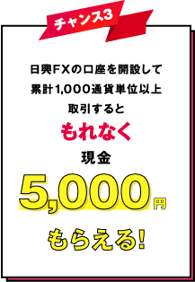 日興FXの口座を開設して累計1,000通貨単位以上取引するともれなく5,000円もらえる