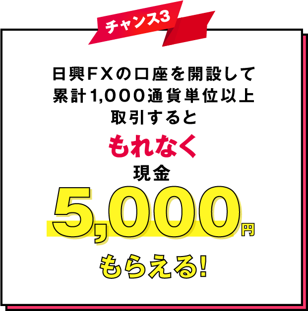 日興FXの口座を開設して累計1,000通貨単位以上取引するともれなく5,000円もらえる