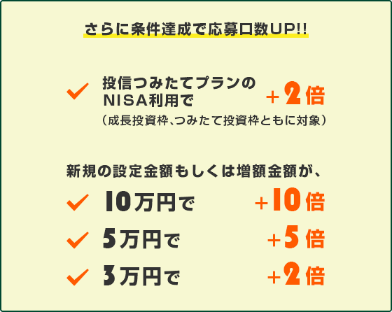 ����ɏ����B���ŉ������UP!!