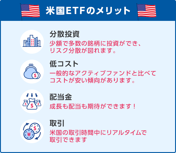 米国ETFのメリット