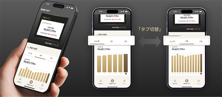 「運用振り返り」で資産の流れを見える化の説明画像