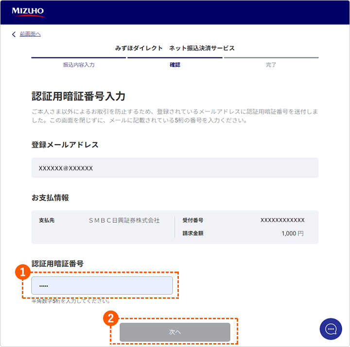みずほ銀行 認証用暗証番号入力画面