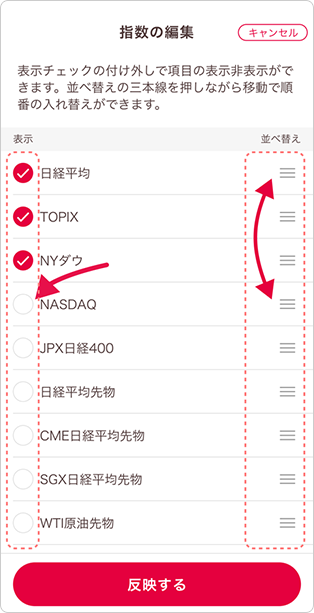 編集機能の説明図2