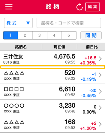 銘柄の削除の説明図