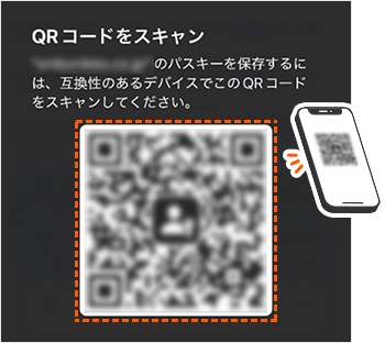 パスキー設定の説明図