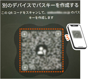 パスキー設定の説明図