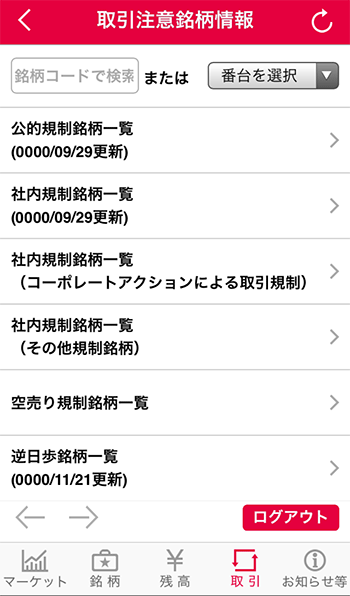 取引注意銘柄情報の説明図