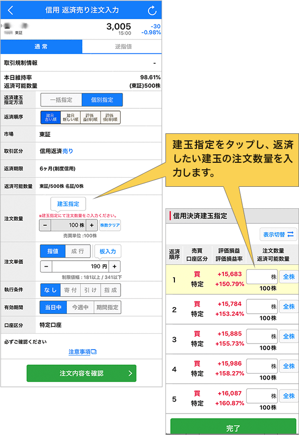 返済売り注文の入力方法説明図