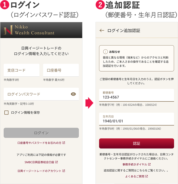 追加認証時のログイン手順