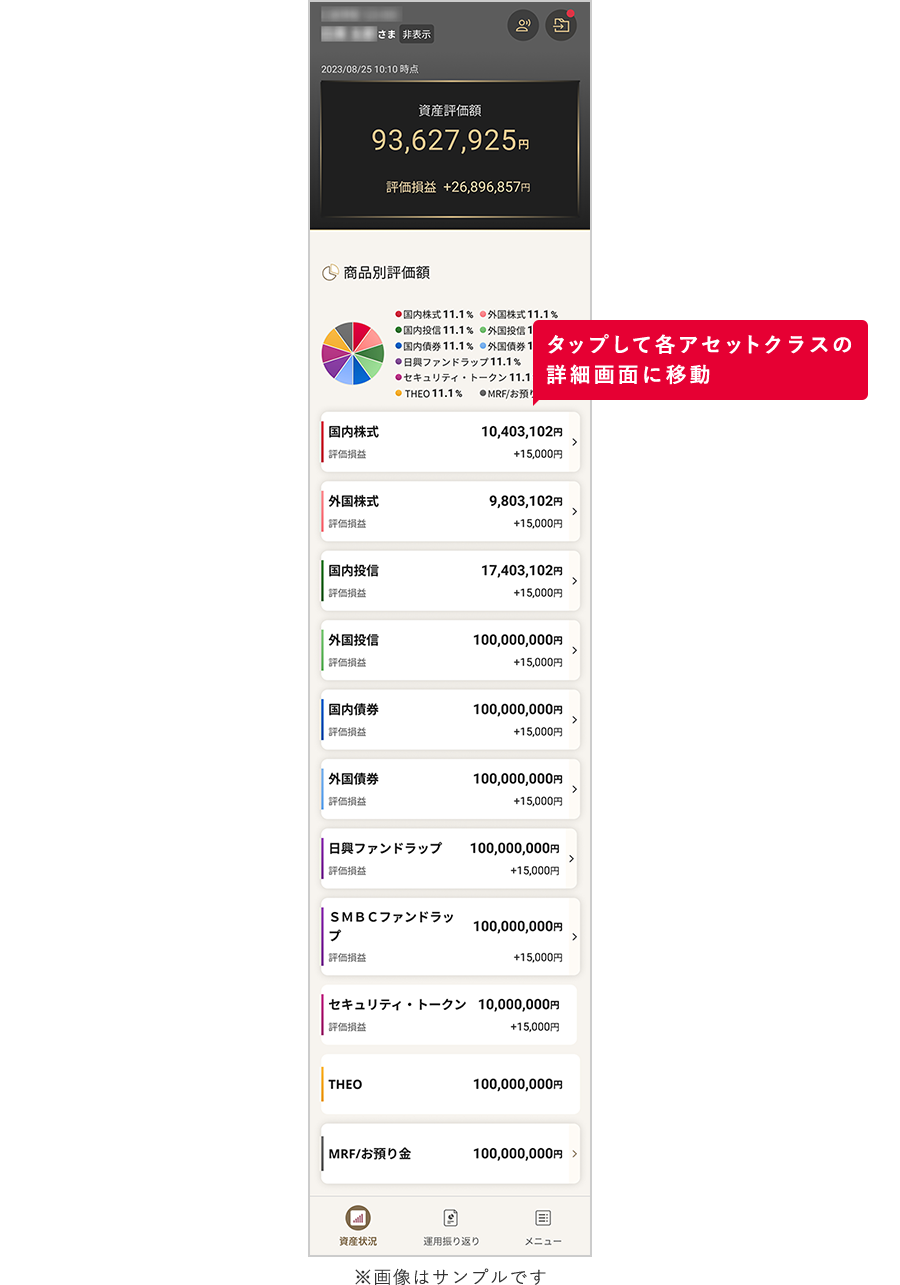 資産状況トップページ