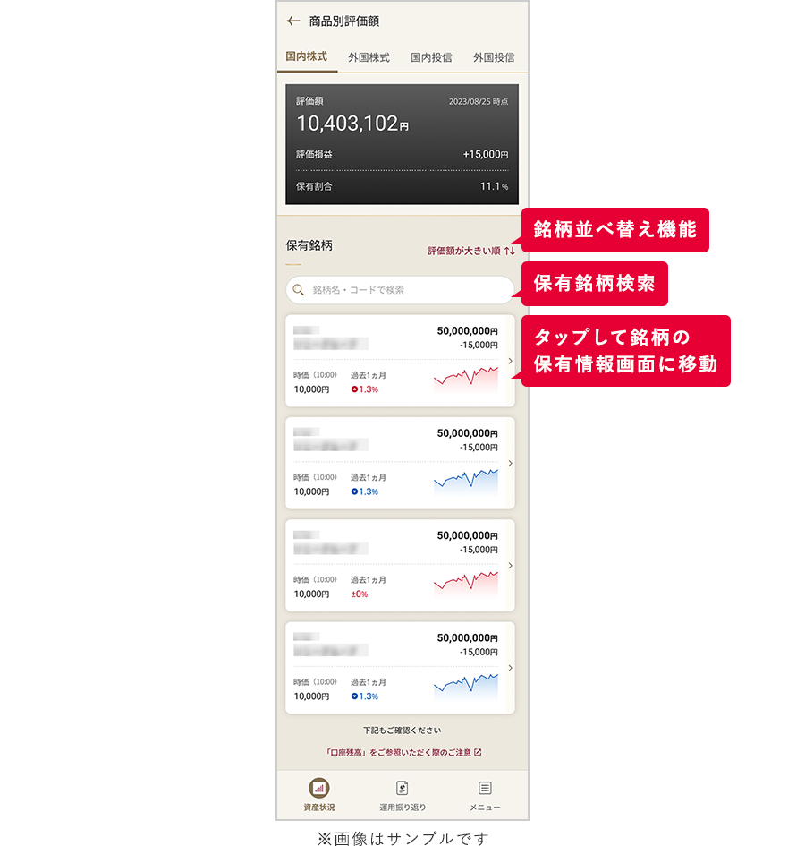 商品別評価額画面